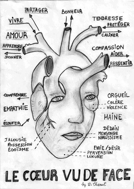 Illustration pour le poème