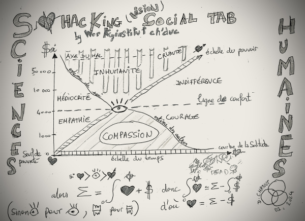 Illustration pour le poème