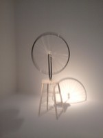 Sur le poème : <br /> "Impressions de printemps." de Christian111