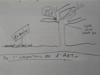 Sur le poème : <br /> "De l'importance de l'art" de Ouakaman