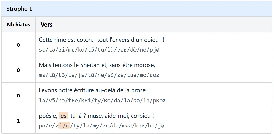 Image BBCode